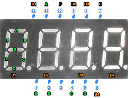 0-four digit display