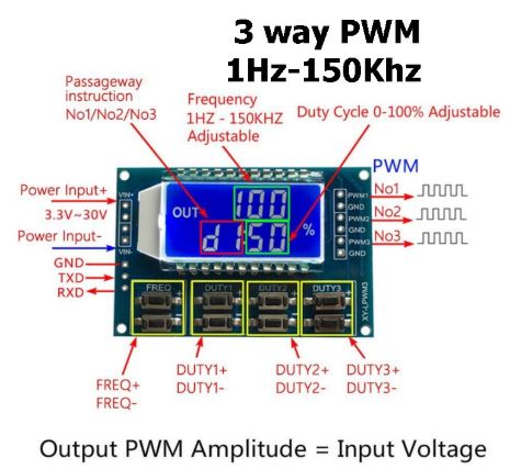 3-Channels PWM generator XY-LPWM PWM Pulse Wave Frequency Digital Signal Generator Square Wave Duty Cycle Module