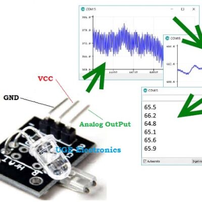 Heartbeat Rate Sensor IR Infrared Module KY39 Sensitive KY-039