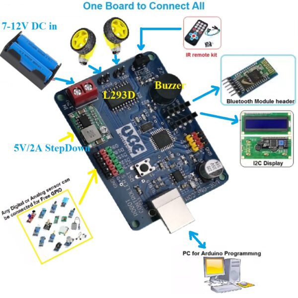 All In One UNO Development Board 3X1 Starter DIY KIT Substitute for Arduino Uno Plus Sensor Shield Plus L293D Shield