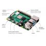 Raspberry Pi 4 Model B 4GB RAM