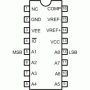 DAC0808 Digital to Analog Convertors with 8-bit in DIP package