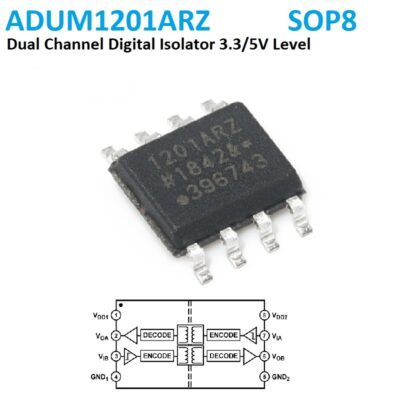 ADUM1201ARZ Dual channel 25 Mbps digital isolator