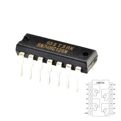 74HC125 quad buffer with 3-state outputs