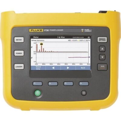 Fluke 1736 Three-Phase Power Logger with Fluke Connect